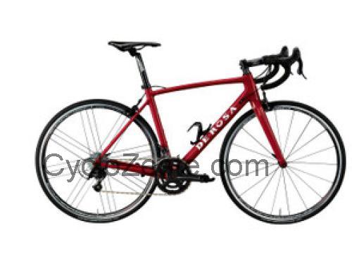 De Rosa Nick fiche technique et avis